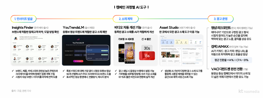 스크린샷 2025-10-30 103757.png